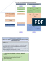 Diagrama de Desarrollo