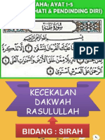 Kecekalan Dakwah Rasulullah t4