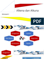 Alkena Dan Alkuna