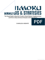 Ichimoku Analysis and Strategies