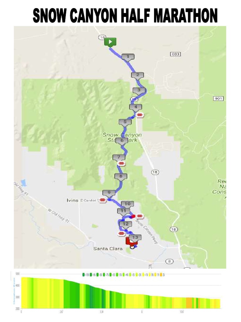 Snow Canyon Half Marathon Course Full