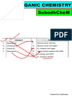 Bio Inorganic PDF