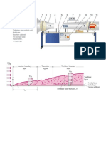 1 Inlet Contour, 2 Flow Straightener, 3 Nozzle, 4 Measuring Section, 5 Model, 6 Force Sensor, 7 Display and Control Unit, 8 Diffuser, 9 Switch Cabinet, 10 Inclined Tube Manometer, 11 Axial Fan