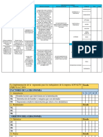 Formatos de Ergonomia