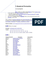 Dictionary of Chemical Formulas