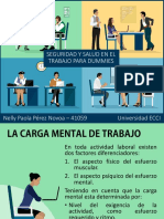 Seguridad Y Salud en El Trabajo para Dummies: Click An Image To Learn More