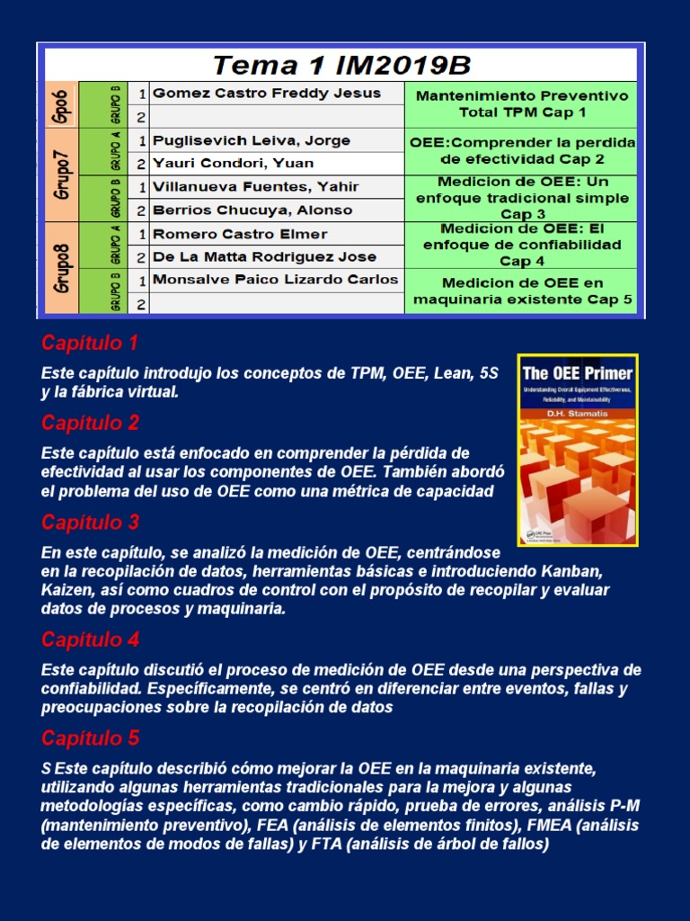 Tema 1a Im2019b | PDF | Informática