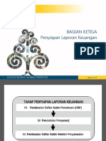 Penyiapan Laporan Keuangan