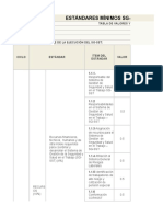 Estándares Mínimos Resolución 0312 v1