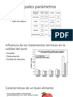 Ingeniería Alimentos 