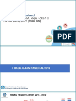 Evaluasi dan persiapan UN 2020.pdf