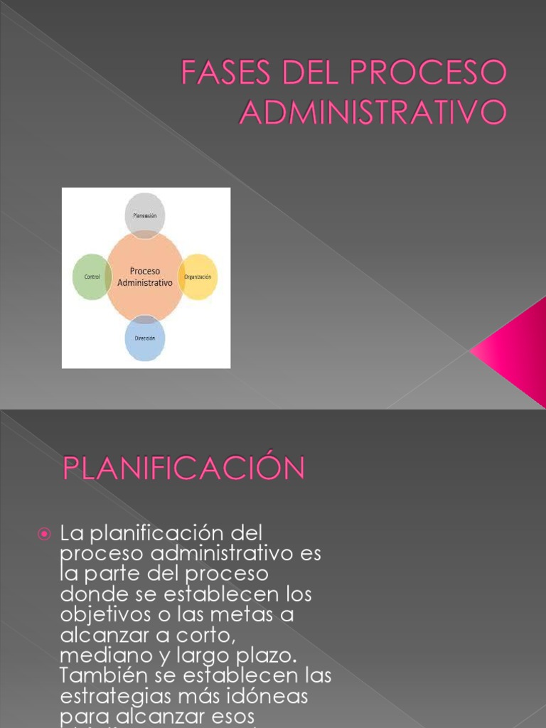 Fases Del Proceso Administrativo | PDF | Negocios | Finanzas y dinero