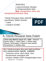 Teknik Penyajian Data (Statistika)