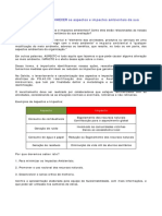 Aspectos e Impactos Ambientais - Introdução