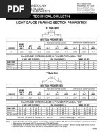 Technical Bulletin: Light Gauge Framing Section Properties