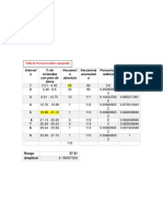 Actividad 3. Variable Cuantitativa Continua_ Antonny