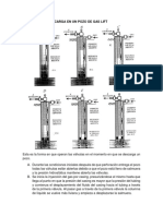 Secuencia de Descarga en Un Pozo de Gas Lift