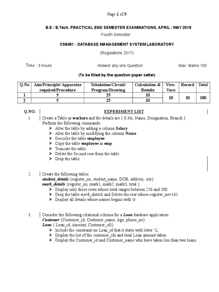 Cs8481 Cn Lab Questions Data Management Software Information Technology Management