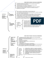 Cuadro Sinoptico Captiyulo 1