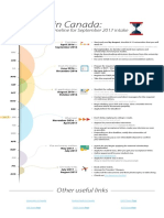 Guide Line To Canada PDF