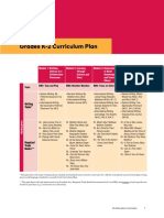 Literacy Curriculum