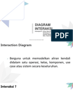 Diagram Interaksi