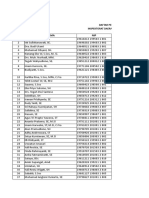 Daftar Pegawai Untuk IPP