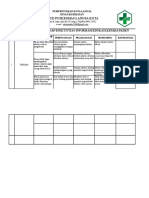 7.8.1 Ep. 4 PDCA Hasil Evaluasi Efektivitas Informasi Edukasi