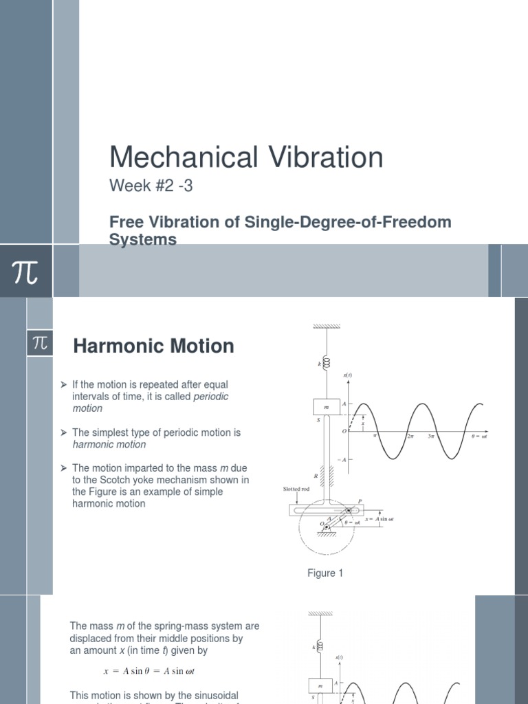Free Vibration of SDOF Systems Explained | PDF | Decibel | Velocity