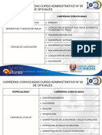 Carreras Convocadas Curso Administrativo No.93 2019