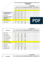 Evaluasi Program Keg Pend Karakter