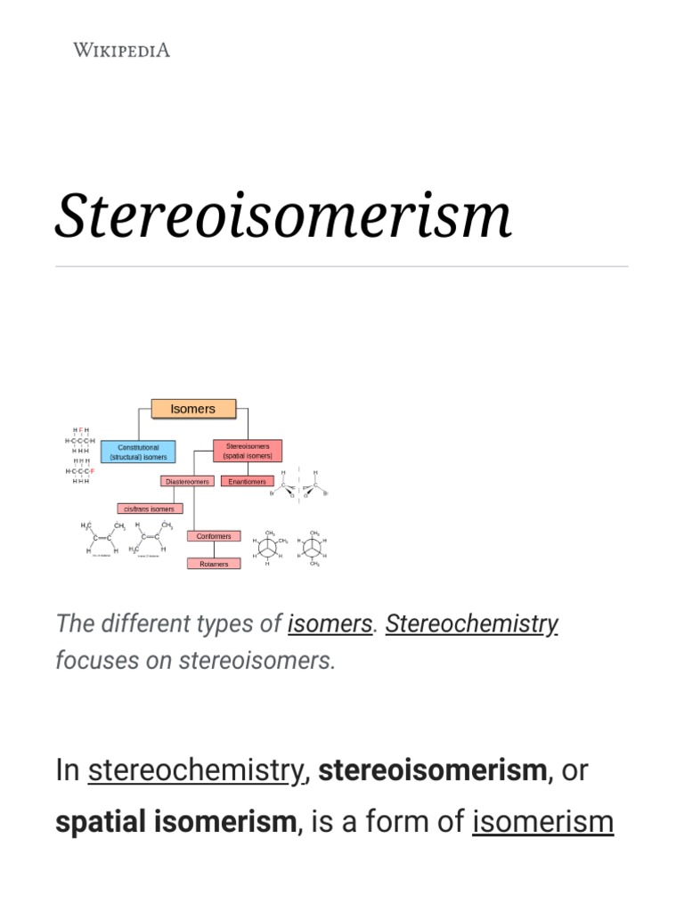 Types of Stereoisomerism Explained | PDF | Isomer | Stereochemistry