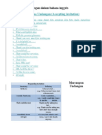 Menerima Undangan (Accepting Invitation) : Merenspon Undangan Dalam Bahasa Inggris