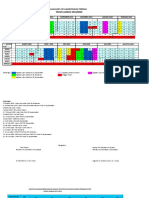 Ganchart 2019-2020