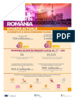 Romania Juncker Plan Ro 2019 September