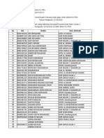 Daftar Peserta Diterima SMK Bina Putra 2019/2020