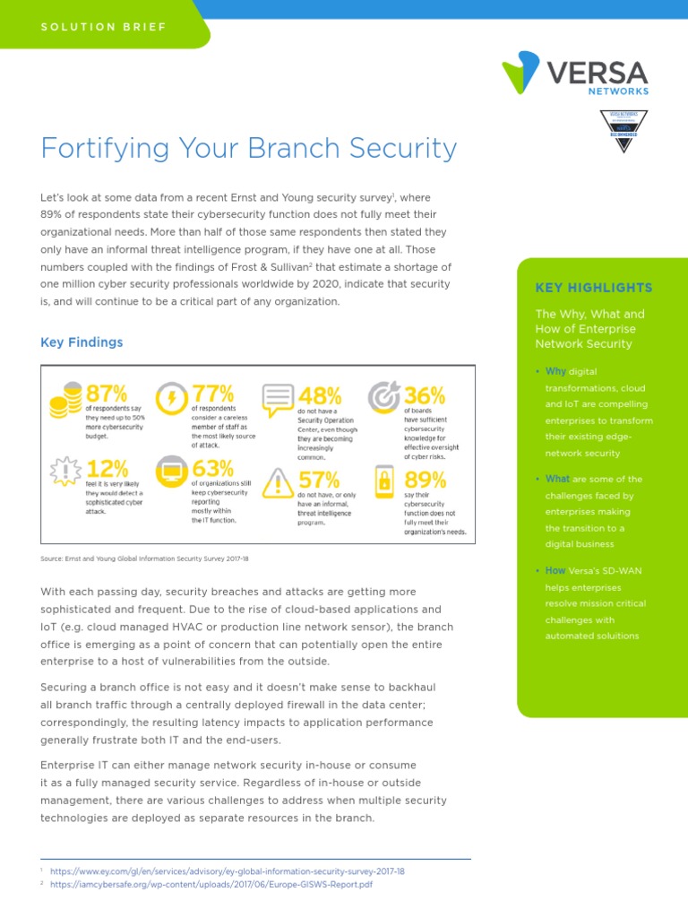 Versa Branchsecurity v1 | PDF | Computer Security | Security