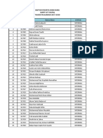 Daftar Peserta Didik Baru Smpit at Taufiq Tahun Smpit at Taufiq Tahun Pelajaran