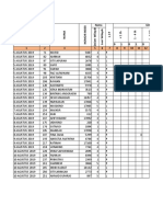 Ewars Bp Minggu i Agustus 2019