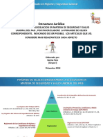 Estructura_Juridica._Piramide_de_Kelsen..pptx