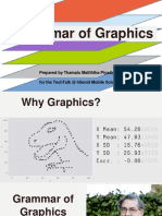 Grammar of Graphics