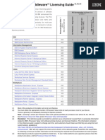 IBM Express Middleware - Licensing Guide - 2008-2009