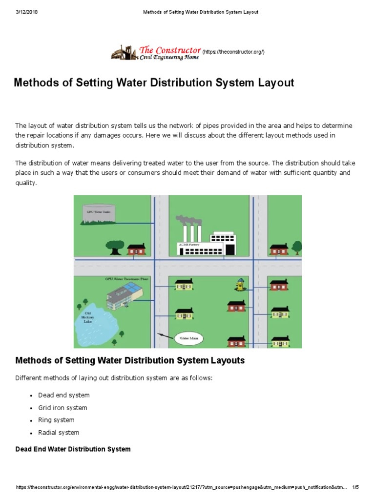 Methods of Setting Water Distribution System Layout PDF | PDF | Water ...