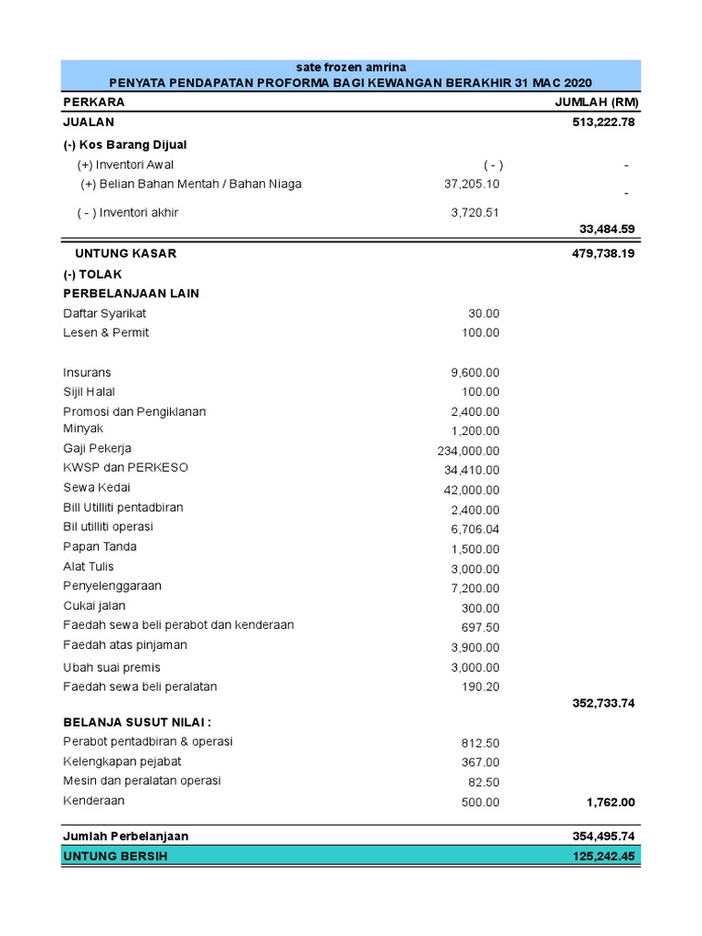 Kewangan Amrina 2 Pdf