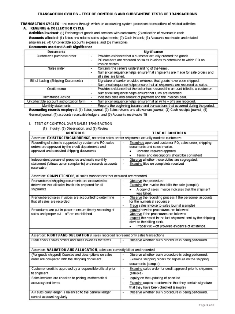 Transaction Cycles - Test of Controls and Substantive Tests of ...