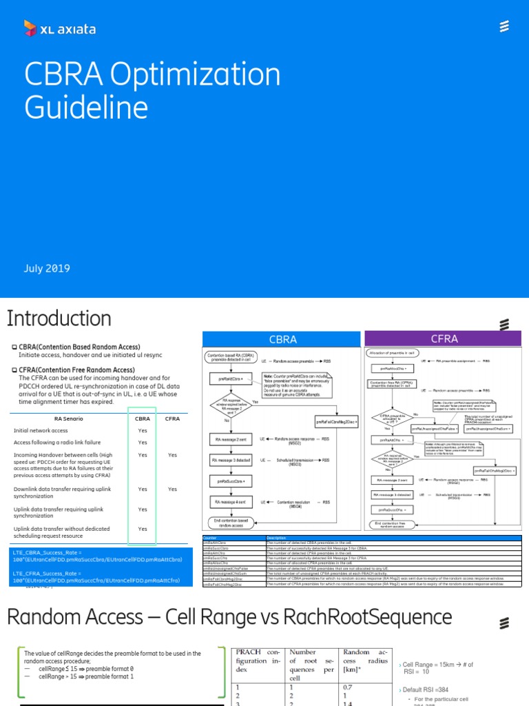 CBRA Success Rate - Guideline PA2 | PDF | Telecommunications