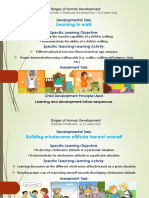 Stages of Human Development