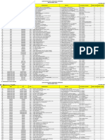 ADMEDIKA PLN PER MARET 2019.pdf