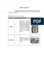 Parte Determinacion Contenido Organico