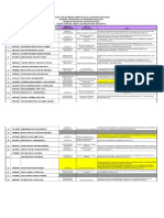 Seleccion de Lineas y Temas de Investigación 2019-2